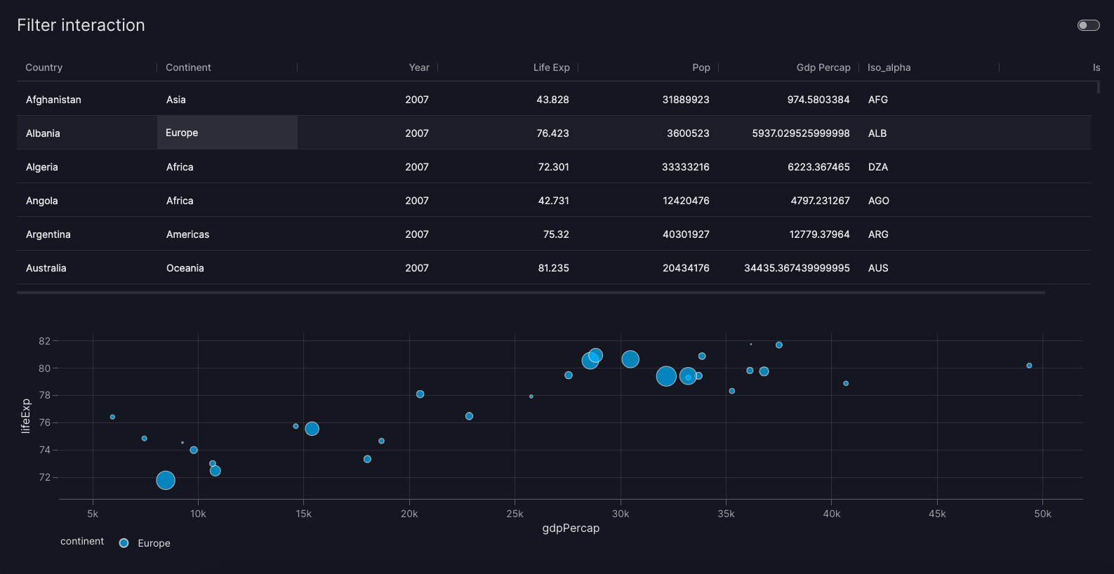 TableInteraction